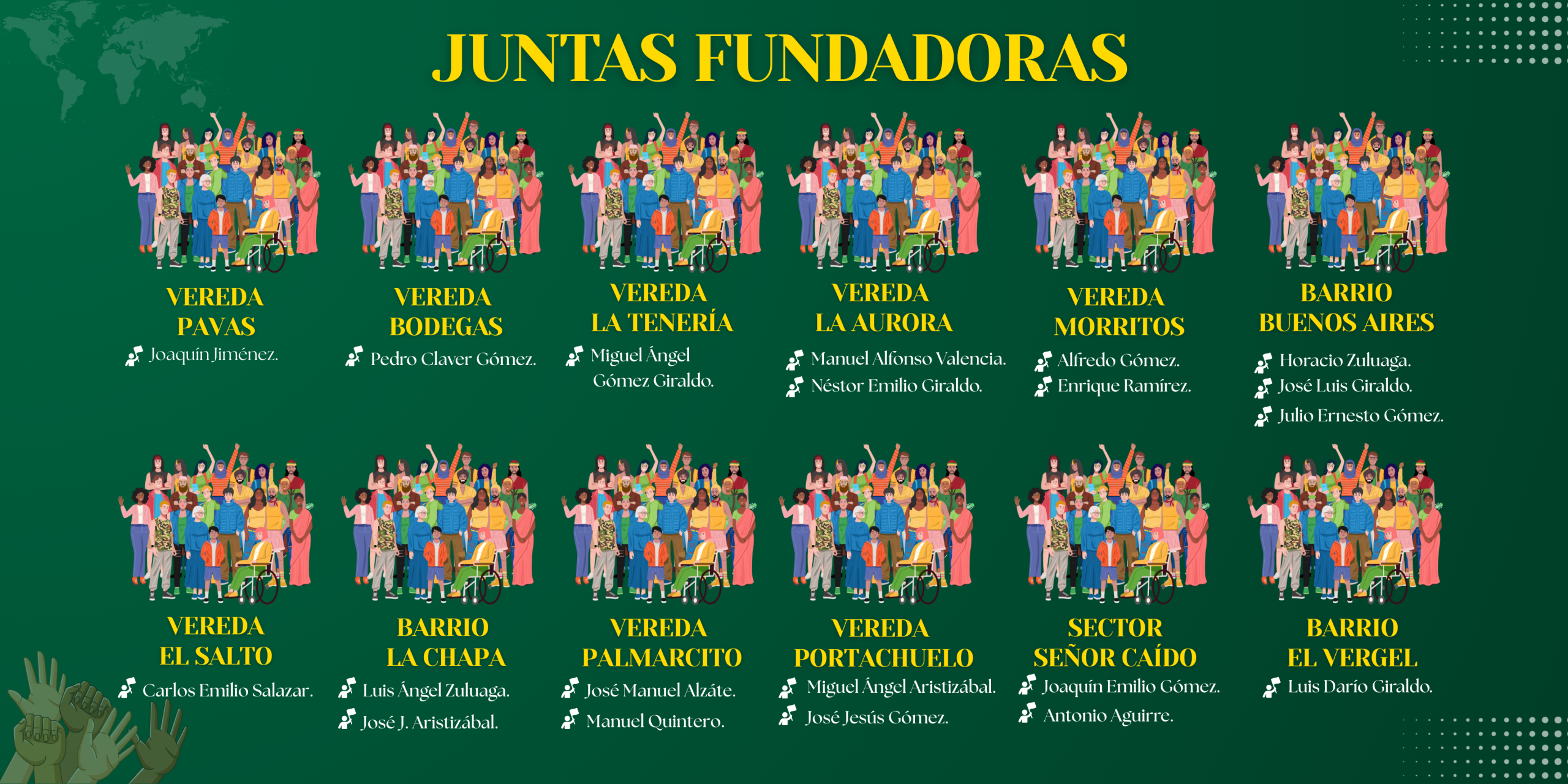 JUNTAS FUNDADORAS